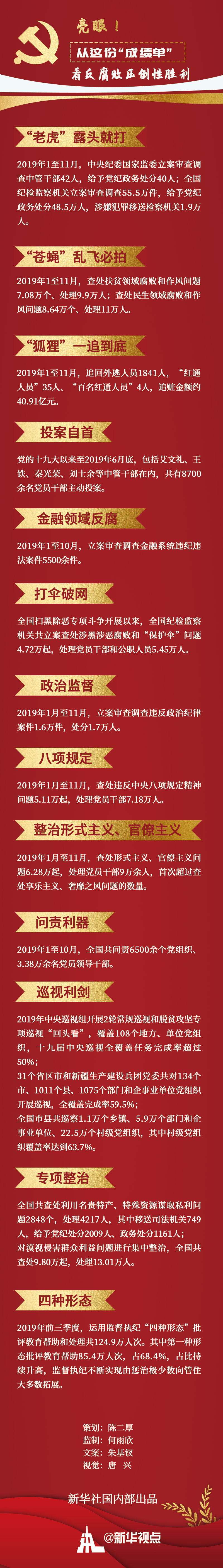 USDTÊý×ÖÇ®°ü(Öйú¹Ù·½)-USDTÇ®°ü