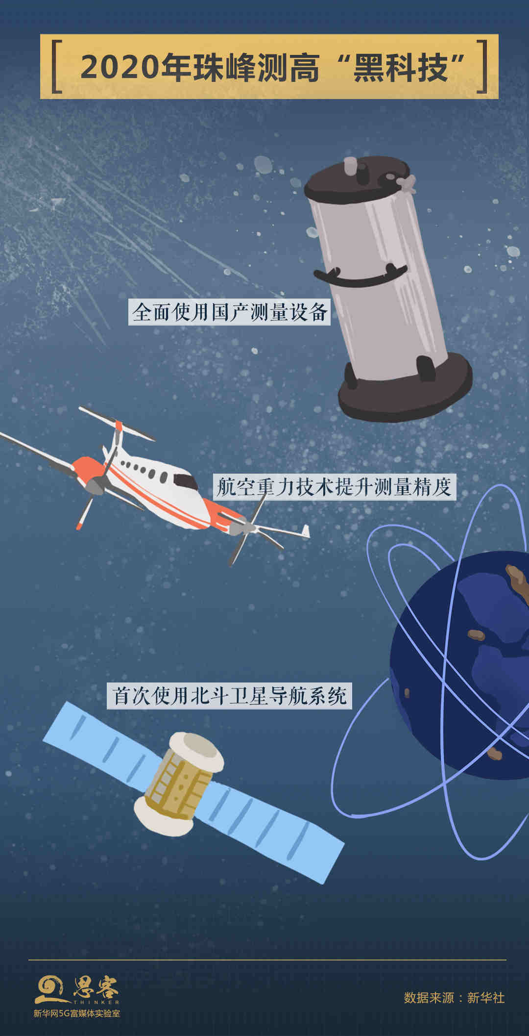 ͼʮ��ͼ_����