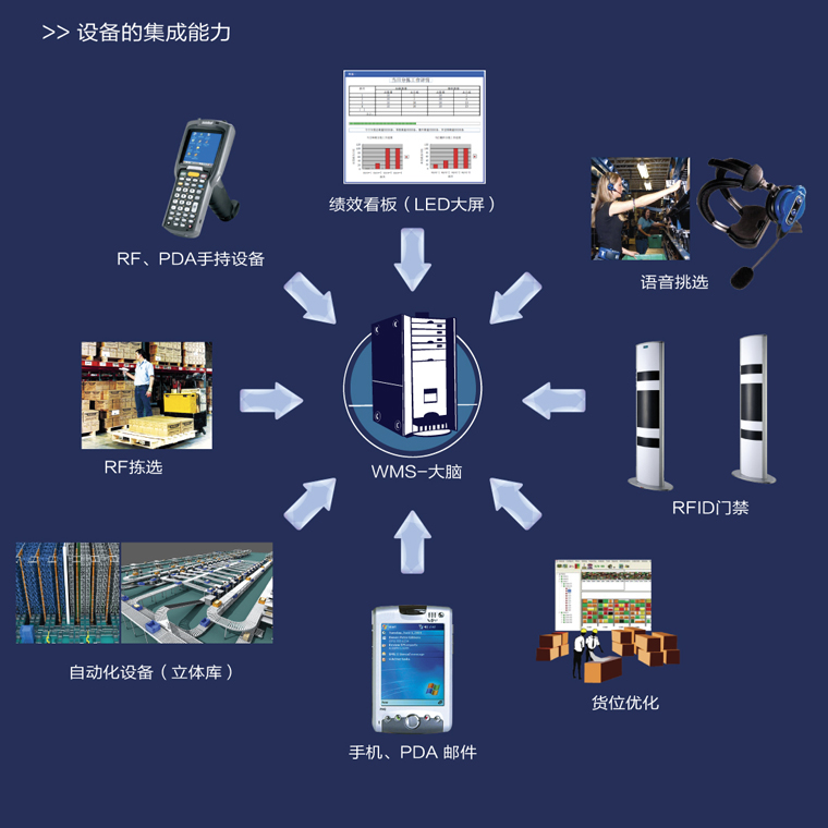 金彩汇 - 首页