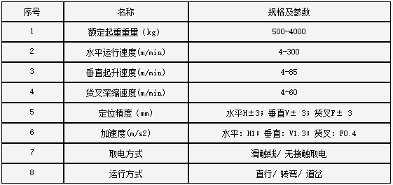 金彩汇 - 首页