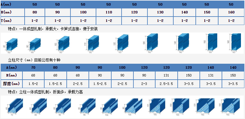 金彩汇 - 首页
